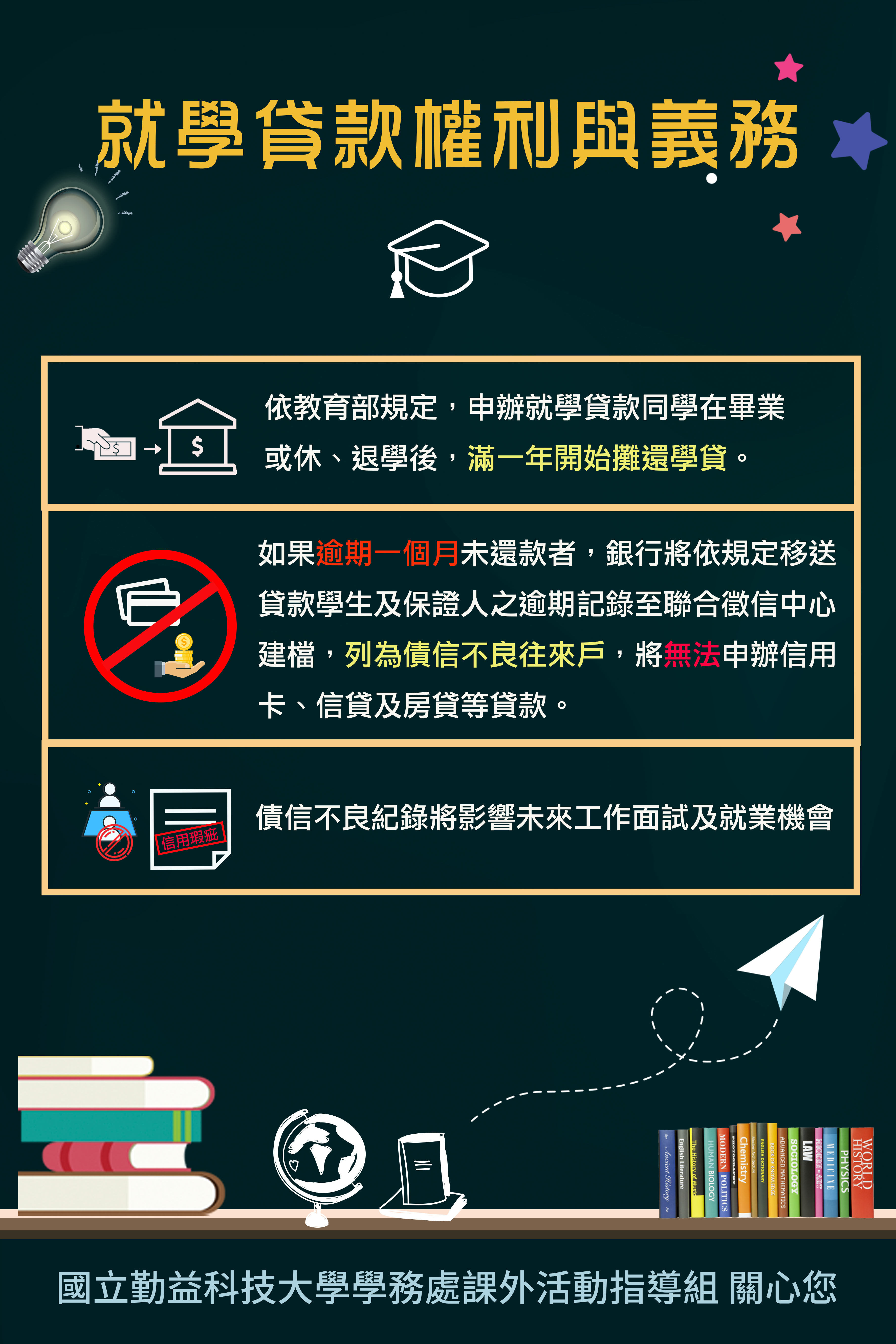 有辦理就學貸款之畢業生注意
