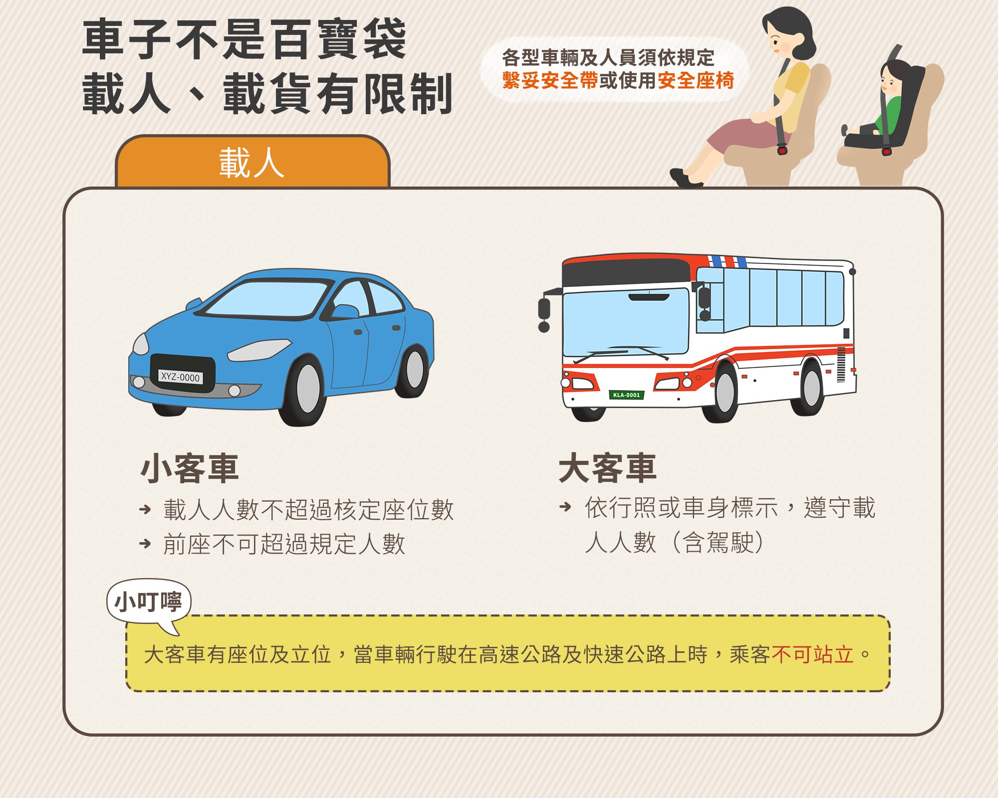 車子不是百寶袋 -2