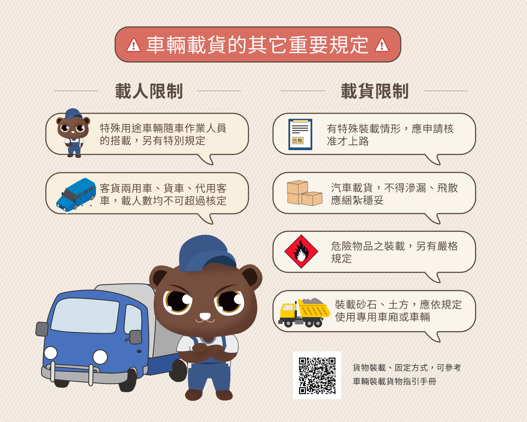車子不是百寶袋 -8