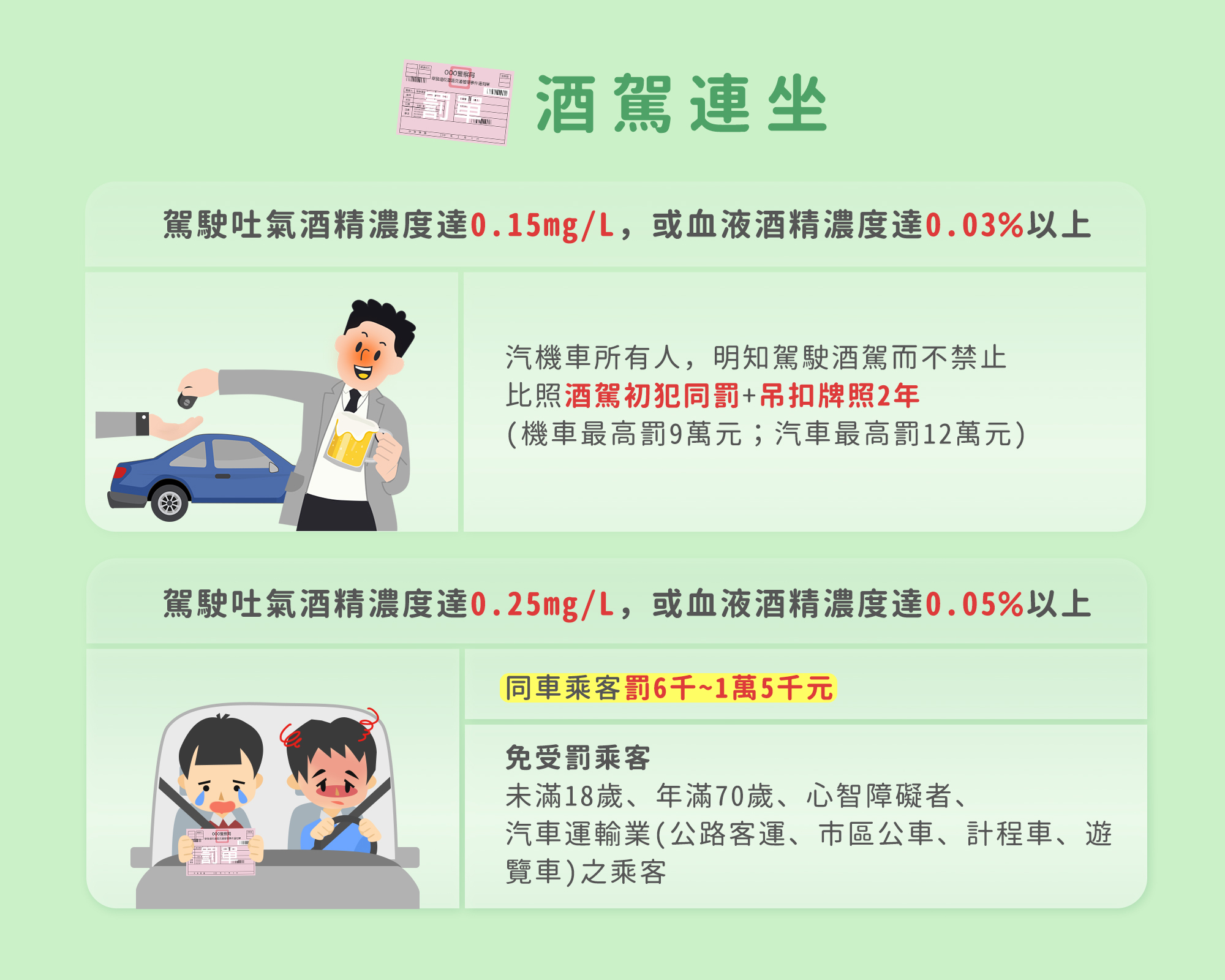 懶人包6