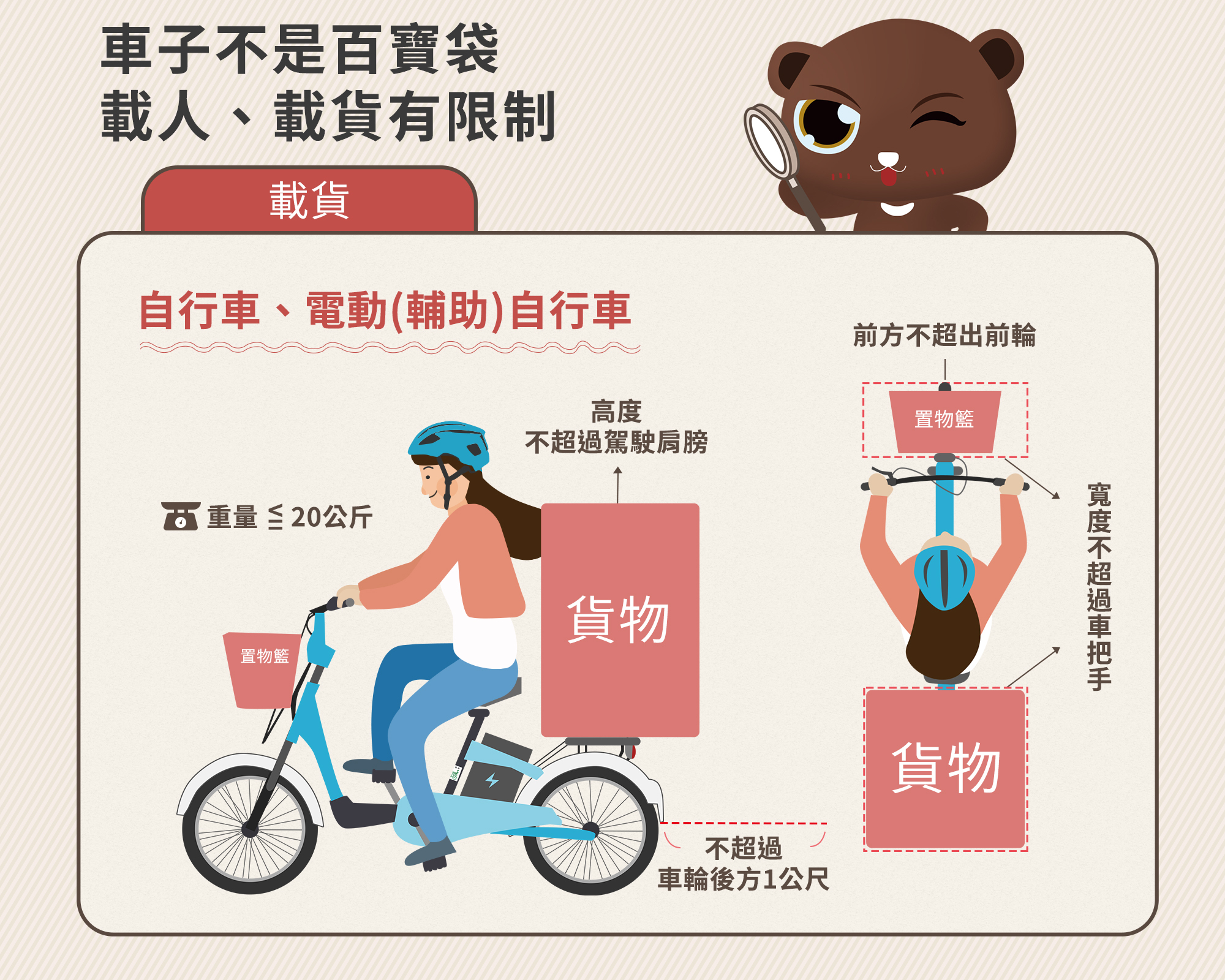 車子不是百寶袋 -3