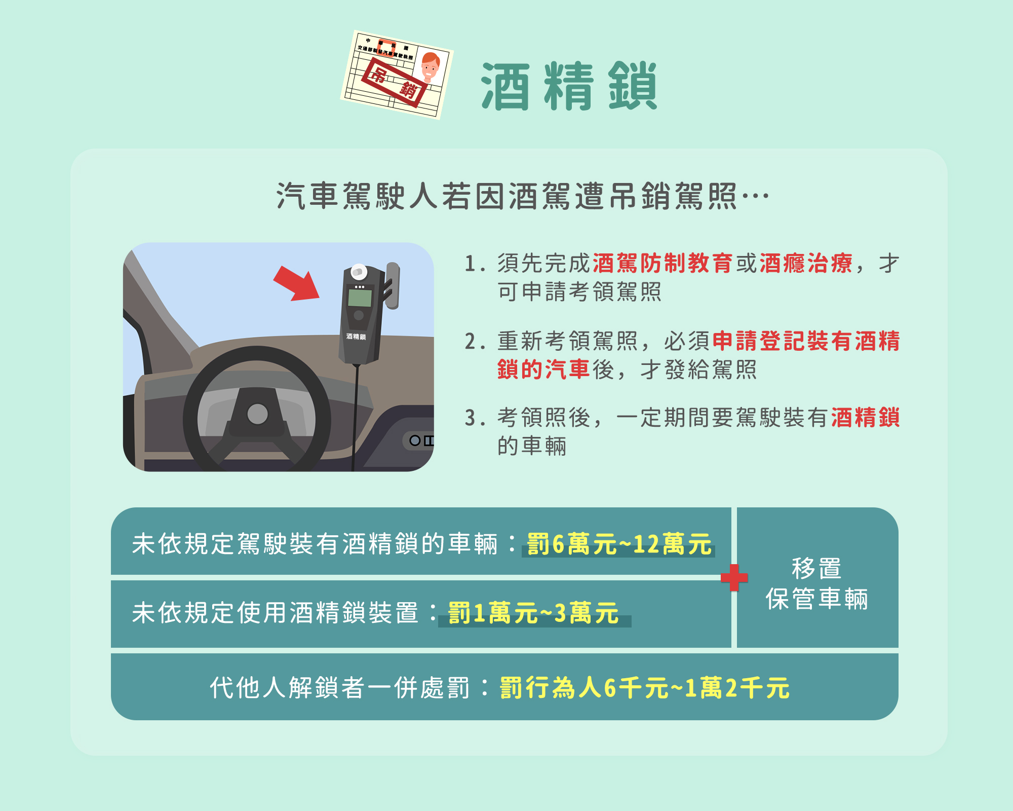 懶人包7