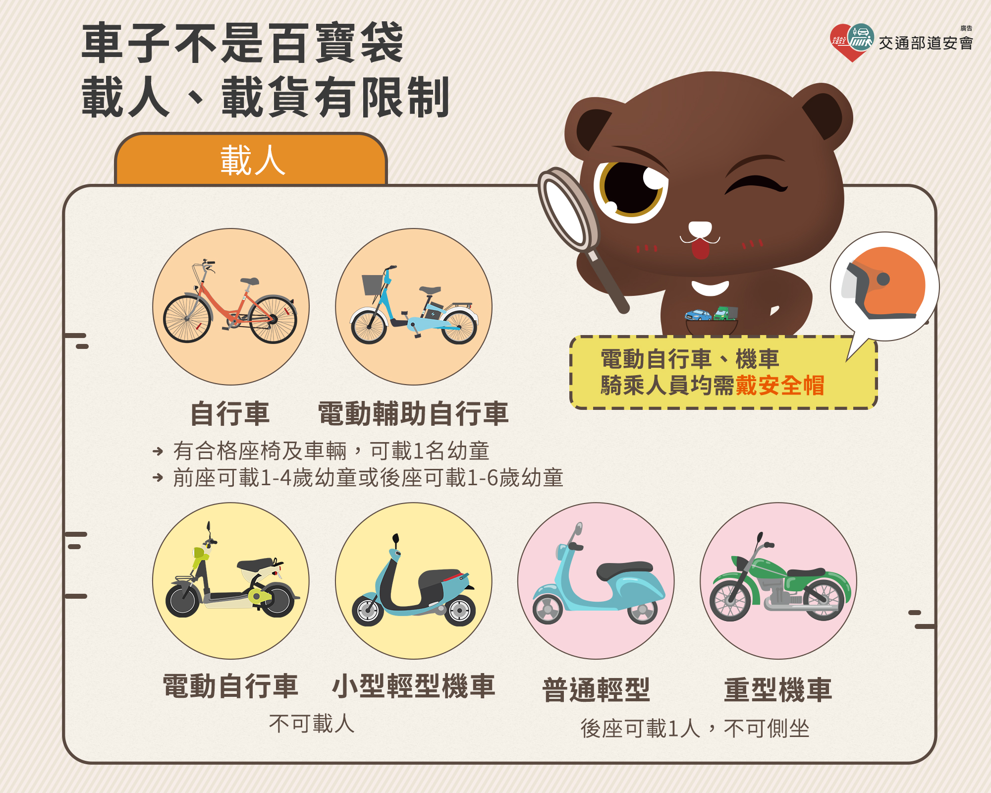 車子不是百寶袋-1