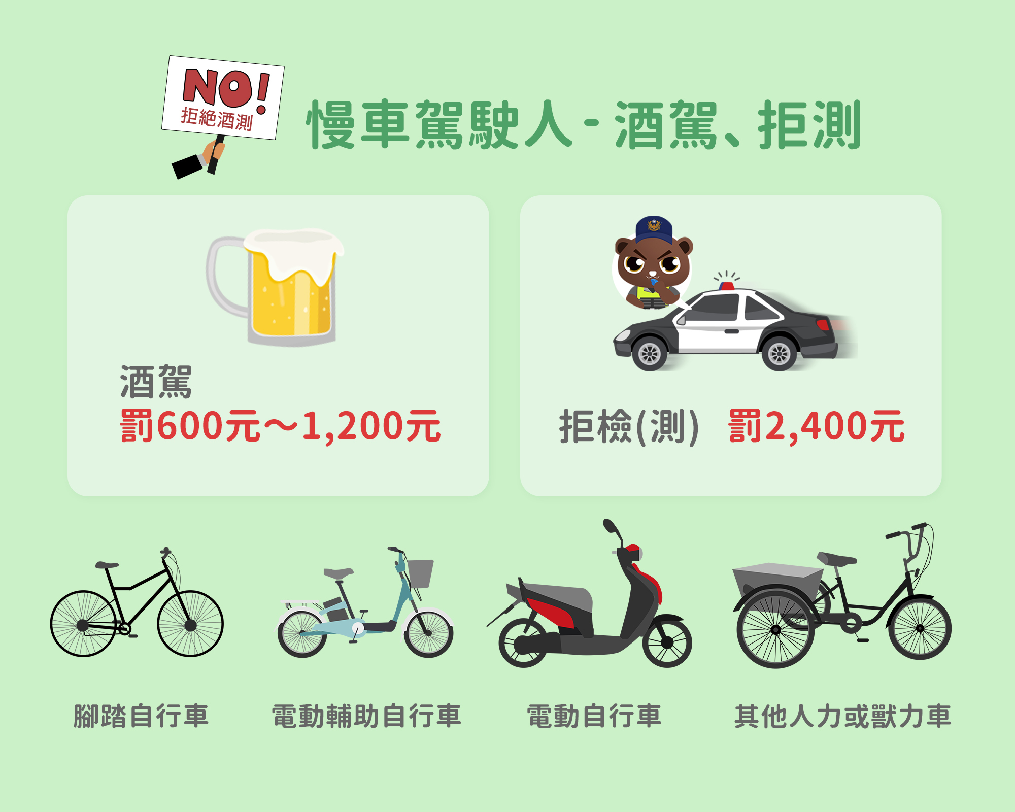 懶人包8