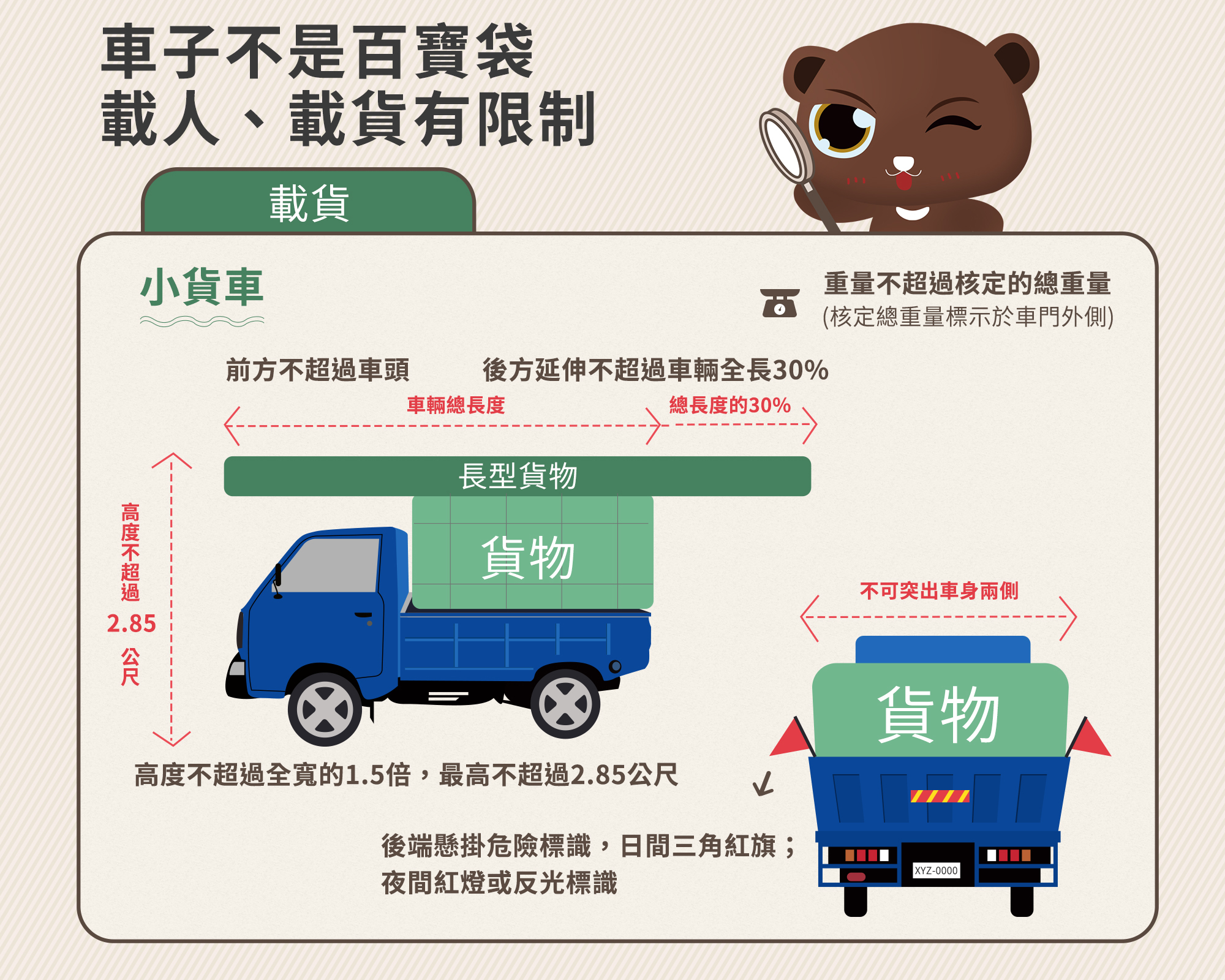 車子不是百寶袋 -6