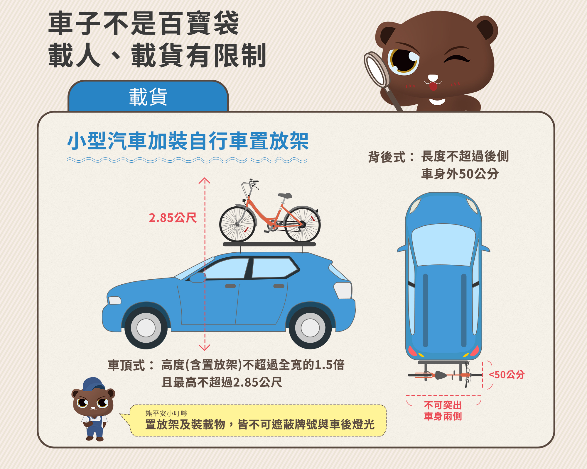 車子不是百寶袋 -5