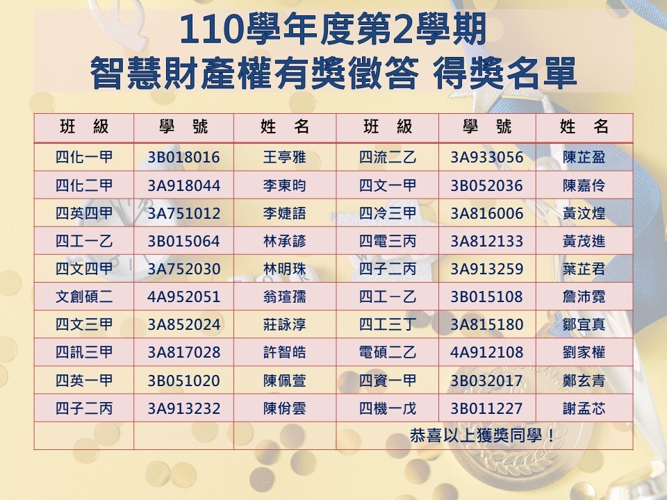 110-2