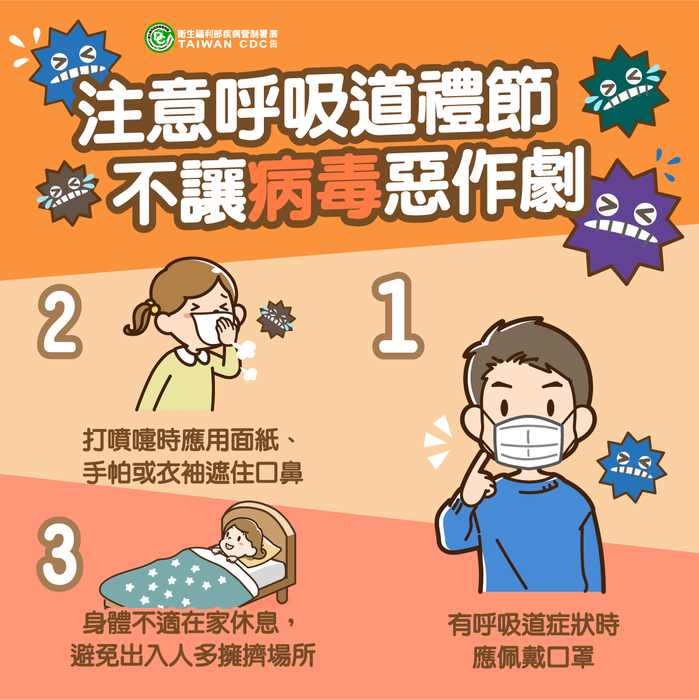 預防呼吸道疾病，請您落實呼吸道禮儀，保護您及家人的健康圖片