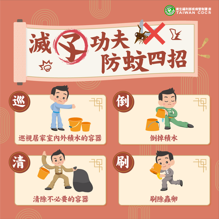 登革熱防蚊四招圖片