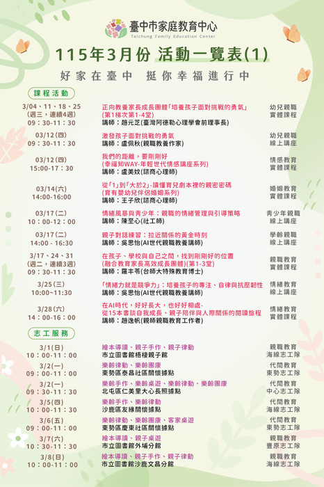 臺中市家庭教育中心115年3月份活動一覽圖片