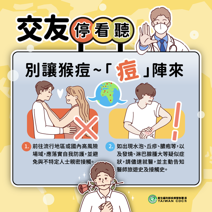 【衛生宣導】猴痘圖片