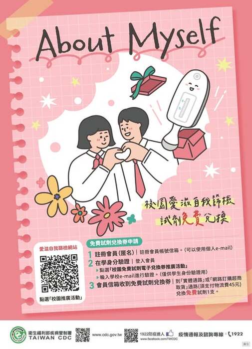 愛滋自我篩檢