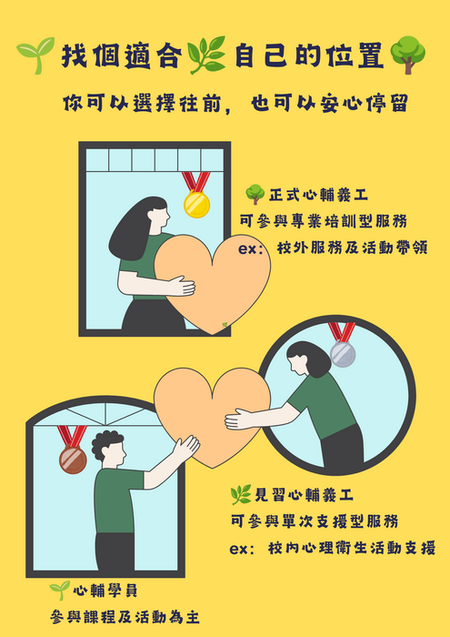 115-1心輔義工圖片
